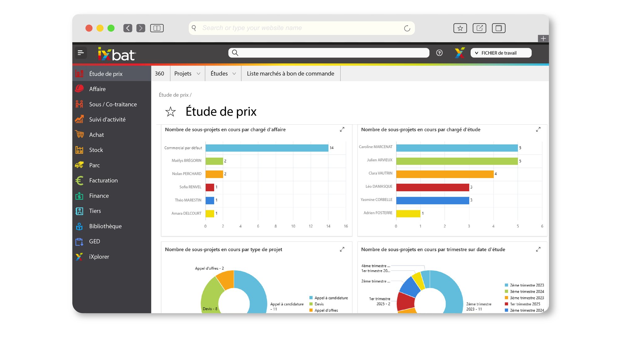 1 - Module étude de prix - indicateurs sans écran 2 1 - Module étude de prix - indicateurs sans écran 2